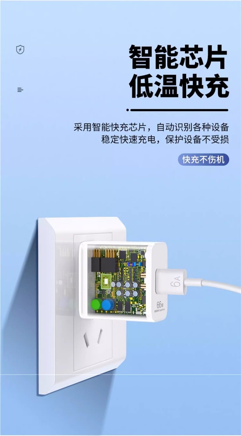 66W Charger with 2m Long 6A Type-C Cable