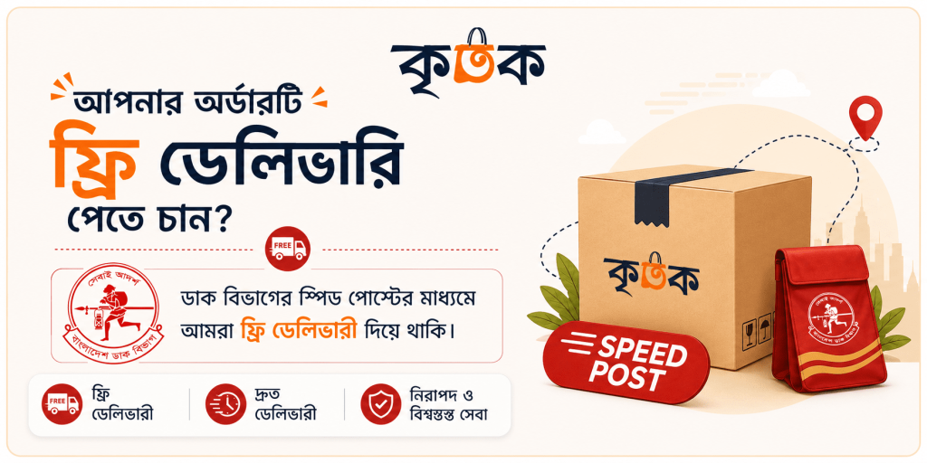 Free Delivery Banner by Speed Post